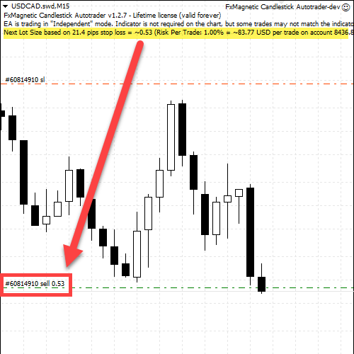 fxmagnetic-candlestick-scanner-feature-automated-entries-500x500-optimized