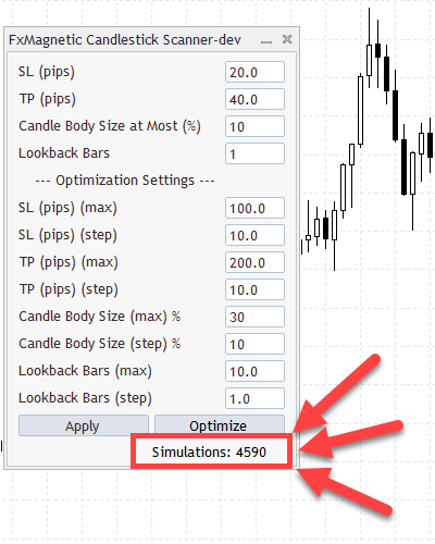 fxmagnetic-candlestick-scanner-feature-strategy-optimization-matrix-4000-plus-simulations-400x500-optimized